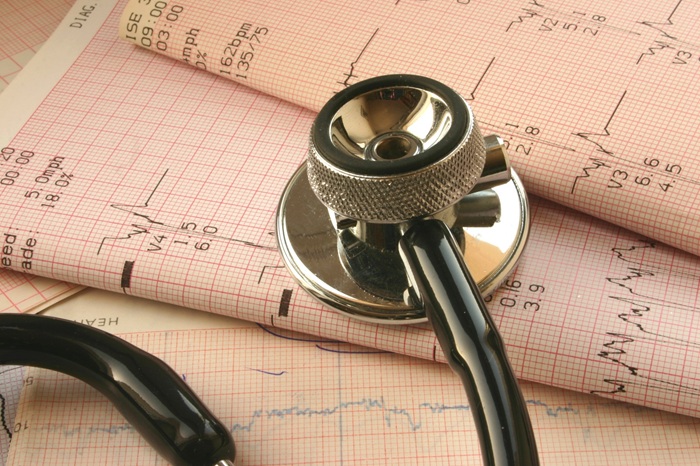Cardiological,Test,Analysis,#2